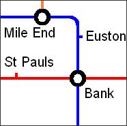 A city subway route map where subway stations are mapped based on their topolgical rather than geographical relation